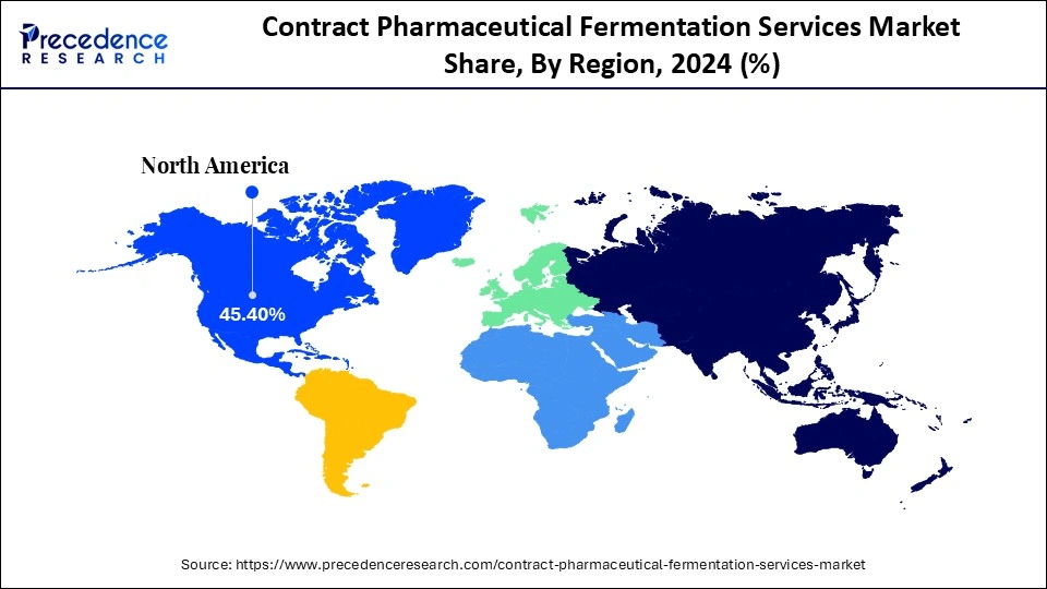 Contract Pharmaceutical Fermentation Services Market Share, By Region, 2024 (%)